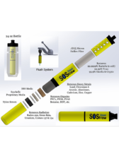 SOSstraw