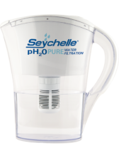pH2O Water Pitcher