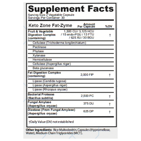 keto zone fatzyme capsules the jim bakker show store keto zone fatzyme capsules the jim bakker show store