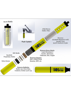 SOSstraw