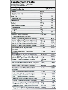 CompleteEssentials_SupFacts